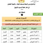 7-1-150x150 برنامج دروس تسديد التبليغ (الأسبوع الرابع عشر)