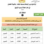 Diapositive7-1-150x150 برنامج الأسبوع الثالث عشر الخاص بتنزيل خطة تسديد التبليغ