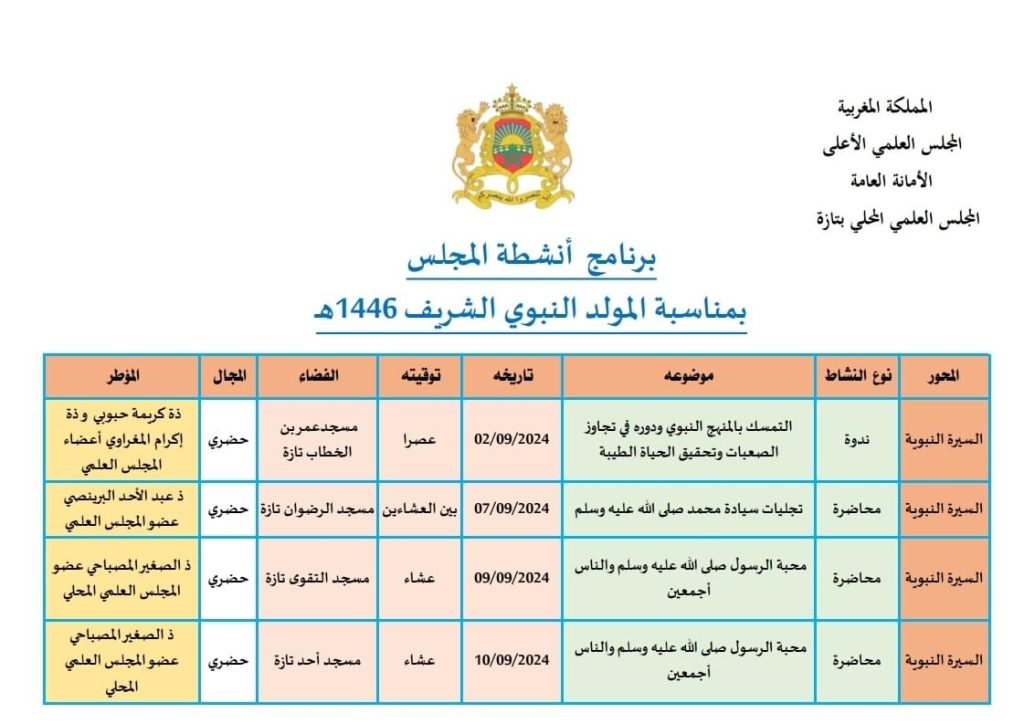 IMG_9175-1-1024x724 برنامج أنشطة المجلس بمناسبة المولد النبوي الشريف 1446 هـ