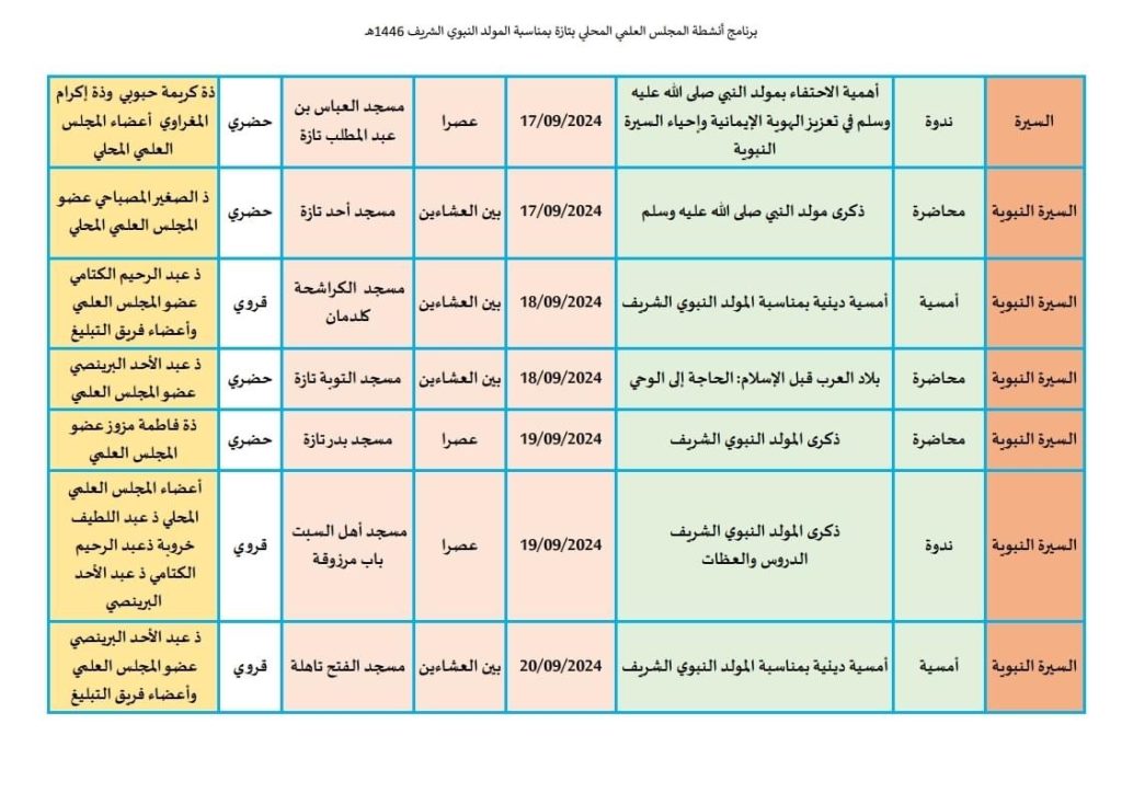 IMG_9178-1024x724 برنامج أنشطة المجلس بمناسبة المولد النبوي الشريف 1446 هـ