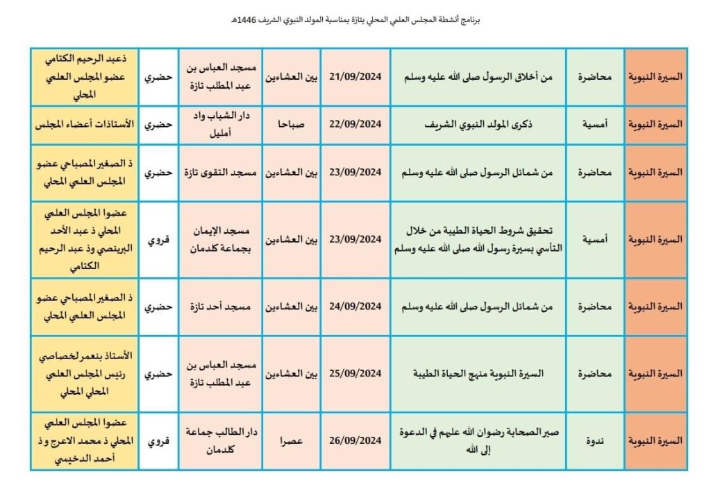 IMG_9179-1024x724 برنامج أنشطة المجلس بمناسبة المولد النبوي الشريف 1446 هـ