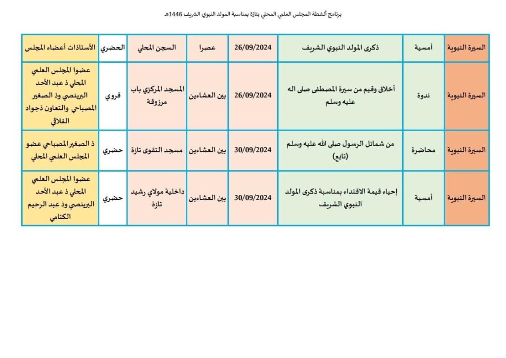IMG_9180-1024x724 برنامج أنشطة المجلس بمناسبة المولد النبوي الشريف 1446 هـ