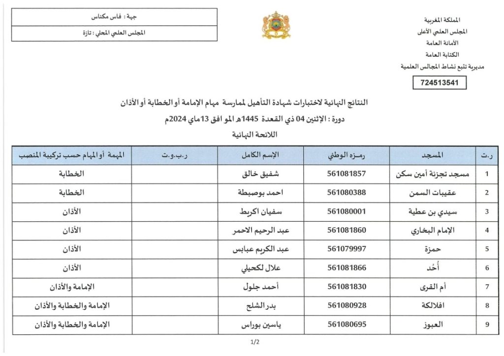 تازةPDF_240914_173048.pdf_page_1-1024x724 النتائج النهائية لاختبارات شهادة التأهيل (دورة 13 ماي 2024)