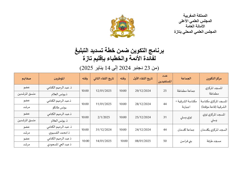 برنامج-التكوين-ضمن-خطة-تسديد-التبليغ-النسخة-النهائية-23-12-2024_page-0001-1-1024x724 برنامج التكوين ضمن خطة تسديد التبليغ لفائدة الأئمة والخطباء بإقليم تازة(23 دجنبر 2024---14 يناير 2025)