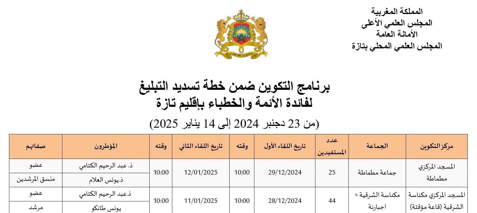 برنامج التكوين ضمن خطة تسديد التبليغ لفائدة الأئمة والخطباء بإقليم تازة(23 دجنبر 2024—14 يناير 2025)