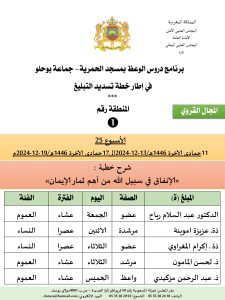 جداول-تسديد-التبلغ-تازة-الأسبوع-العشرون-عشر_page-0001-1-225x300 *** برنامج دروس تسديد التبليغ الخاص بمناطق التجريب : ( ‘ الأسبوع 25 ‘ ) .