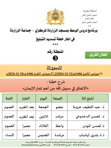 جداول-تسديد-التبلغ-تازة-الأسبوع-العشرون-عشر_page-0003-1-225x300 *** برنامج دروس تسديد التبليغ الخاص بمناطق التجريب : ( ‘ الأسبوع 25 ‘ ) .