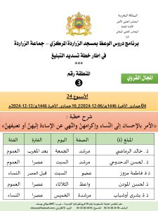 جداول-تسديد-التبلغ-تازة-الأسبوع-العشرون-عشر_page-0003-225x300 *** برنامج دروس تسديد التبليغ الخاص بمناطق التجريب : ( ‘ الأسبوع 24 ‘ ) .