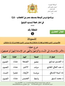 جداول-تسديد-التبلغ-تازة-الأسبوع-العشرون-عشر_page-0005-225x300 *** برنامج دروس تسديد التبليغ الخاص بمناطق التجريب : ( ‘ الأسبوع 24 ‘ ) .