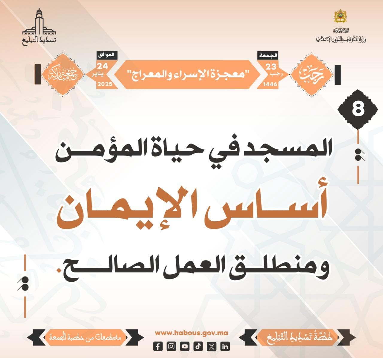 **** “معجزة الإسراء والمعراج” (08) .