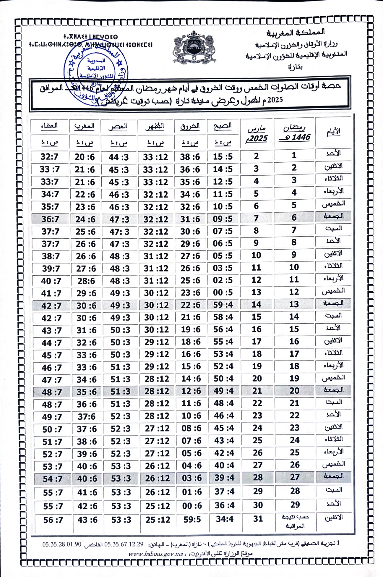 حصة أوقات الصلوات الخمس ووقت الشروق في أيام شهر رمضان المعظم لعام 1446هـ الموافق 2025 م لطول وعرض مينة تازة (حسب توقيت غرينيتش)