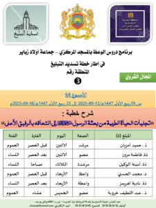 جداول-تسديد-التبلغ-تازة-الأسبوع-العن-عشر-Copie_page-0003-1-225x300 برنامج دروس تسديد التبليغ الخاص بمناطق التجريب : ( ‘ الأسبوع 64 ‘ ) من 19ربيع الأول 1447هـ/12-09-2025 إلى 25 ربيع الأول 1447هـ/18-09-2025م