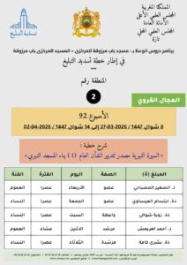 card-zone-2-2-212x300 برنامج دروس تسديد التبليغ الخاص بمناطق التجريب : ( ‘ الأسبوع 92 ‘ ) من 8 شوال 1447 / 2026-03-27 إلى 14 شوال 1447 / 2026-04-02
