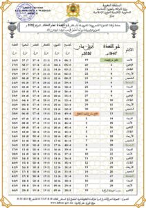2-3-211x300 حصص أوقات الصلوات الخمس لشهر ذي القعدة لعام 1447هـ