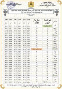 4-3-211x300 حصص أوقات الصلوات الخمس لشهر ذي القعدة لعام 1447هـ
