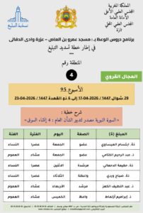 البطاقة-4-1-202x300 برنامج دروس تسديد التبليغ الخاص بمناطق التجريب : ( ‘ الأسبوع 95 ‘ )،