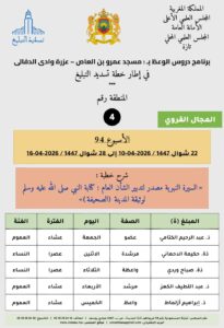البطاقة-4-205x300 برنامج دروس تسديد التبليغ الخاص بمناطق التجريب : ( ‘ الأسبوع 94 ‘ )