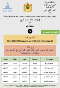 البطاقة-5-205x300 برنامج دروس تسديد التبليغ الخاص بمناطق التجريب : ( ‘ الأسبوع 94 ‘ )