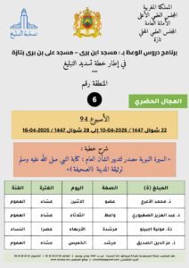 البطاقة-6-212x300 برنامج دروس تسديد التبليغ الخاص بمناطق التجريب : ( ‘ الأسبوع 94 ‘ )