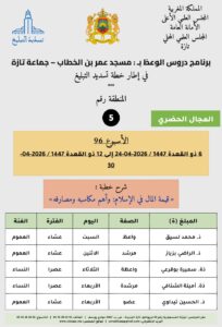 بطاقة-5-204x300 برنامج دروس تسديد التبليغ الخاص بمناطق التجريب : ( ‘ الأسبوع 96 ‘ )،