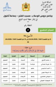 بطاقة-7-193x300 برنامج دروس تسديد التبليغ الخاص بمناطق التجريب : ( ‘ الأسبوع 96 ‘ )،