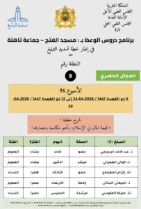 بطاقة-8-203x300 برنامج دروس تسديد التبليغ الخاص بمناطق التجريب : ( ‘ الأسبوع 96 ‘ )،
