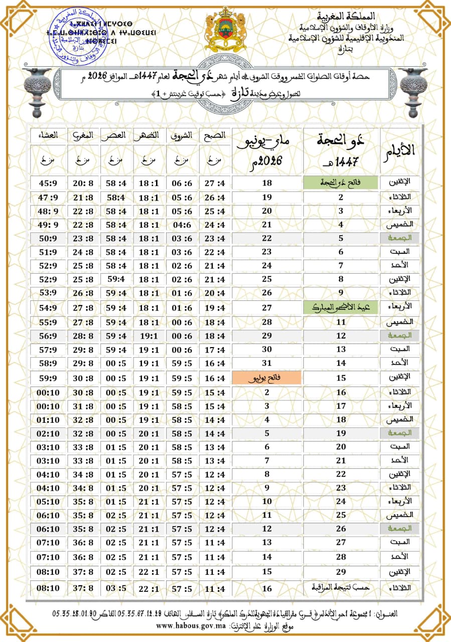 حصص أوقات الصلوات الخمس.