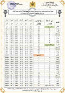 2-211x300 حصص أوقات الصلوات الخمس.