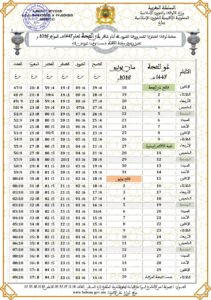 3-211x300 حصص أوقات الصلوات الخمس.