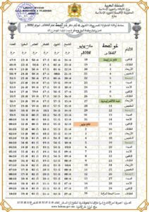 5-211x300 حصص أوقات الصلوات الخمس.