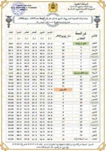 6-211x300 حصص أوقات الصلوات الخمس.