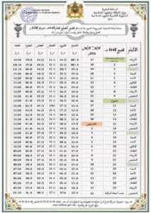 4-213x300 حصص أوقات الصلوات الخمس.