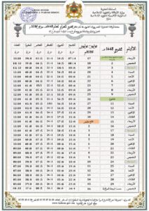 5-213x300 حصص أوقات الصلوات الخمس.