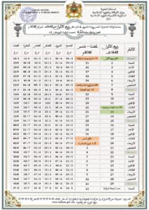 WhatsApp-Image-2026-08-13-at-22.50.59-213x300 حصة أوقات الصلوات الخمس ووقت الشروق لدوائر إقليم تازة لشهر ربيع الأول 1448هـ، الموافق لغشت–شتنبر 2026م