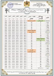 WhatsApp-Image-2026-08-13-at-22.51.01-213x300 حصة أوقات الصلوات الخمس ووقت الشروق لدوائر إقليم تازة لشهر ربيع الأول 1448هـ، الموافق لغشت–شتنبر 2026م