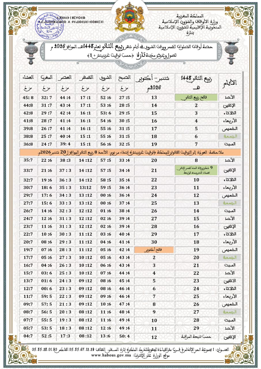 حصص أوقات الصلوات الخمس.