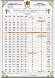 3-213x300 حصص أوقات الصلوات الخمس.