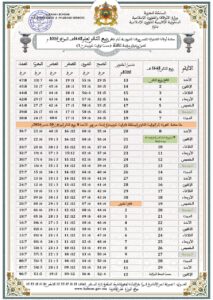 4-213x300 حصص أوقات الصلوات الخمس.