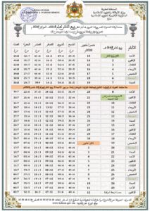 5-213x300 حصص أوقات الصلوات الخمس.