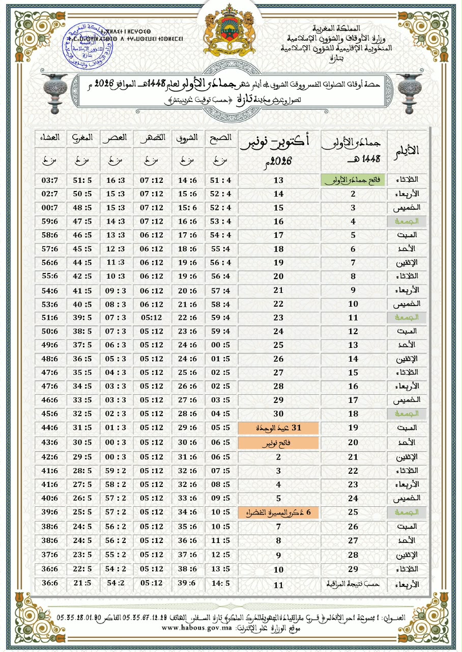 حصص أوقات الصلوات الخمس.