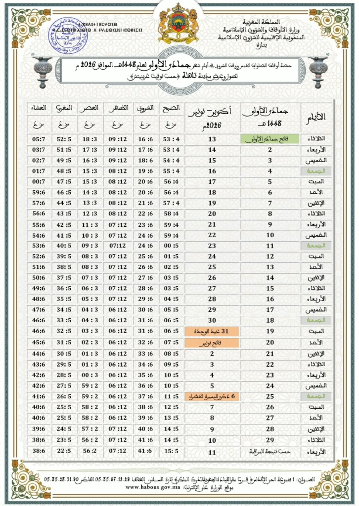 3-726x1024 حصص أوقات الصلوات الخمس.