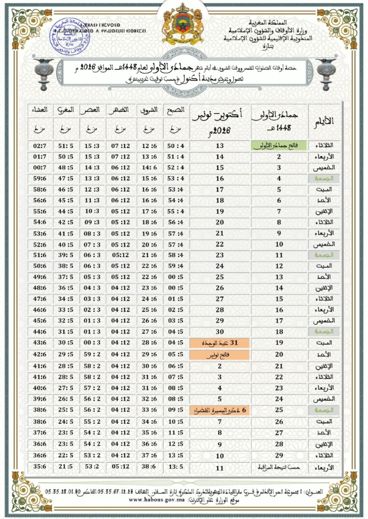 4-726x1024 حصص أوقات الصلوات الخمس.