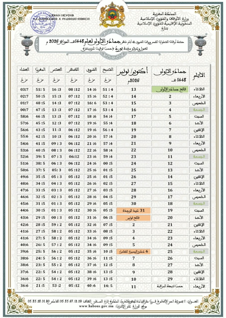 6-726x1024 حصص أوقات الصلوات الخمس.